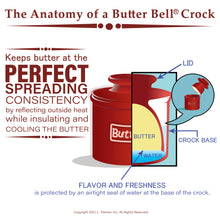 The Original Butter Bell® Crock - Cafe Royal Blue