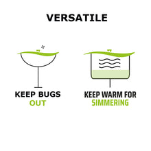 Sunflower Drink Covers-Set/2