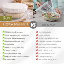 Beeswax Bowl Covers Set/2-10"